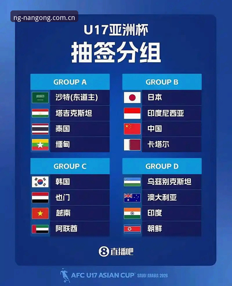 资深用户分享U17世界杯抽签观赛心得——从南宫ng官网看中国足球新希望