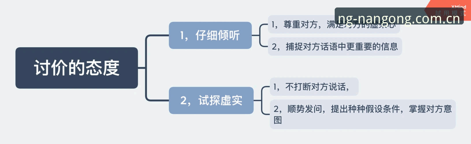南宫ng28官网 南宫ng28官网实用技巧:从注册到高效使用的必备知识
